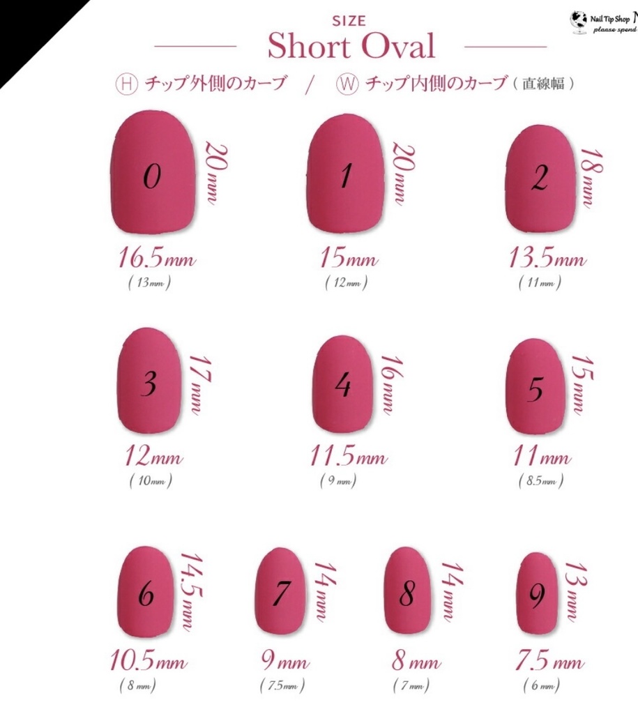 【原神】珊瑚宮心海_イメージネイルチップ