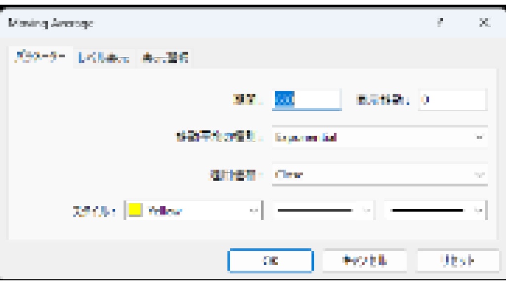 FXインジケーターりんりんライン設定方法