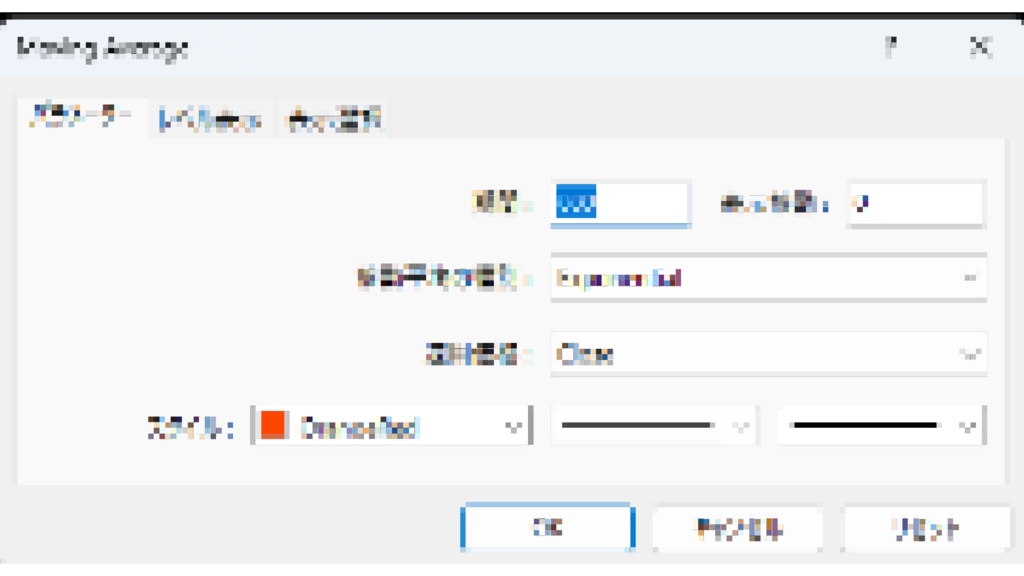 FXインジケーターりんりんライン設定方法