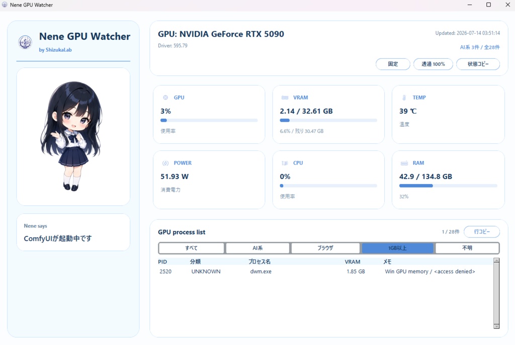 【無料】Nene GPU Watcher v1.0.0|NVIDIA GPU・VRAM常駐モニター