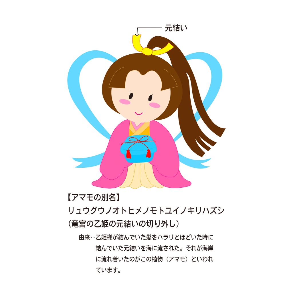 SGDsシオ太のアマモ大作戦 ボードゲーム