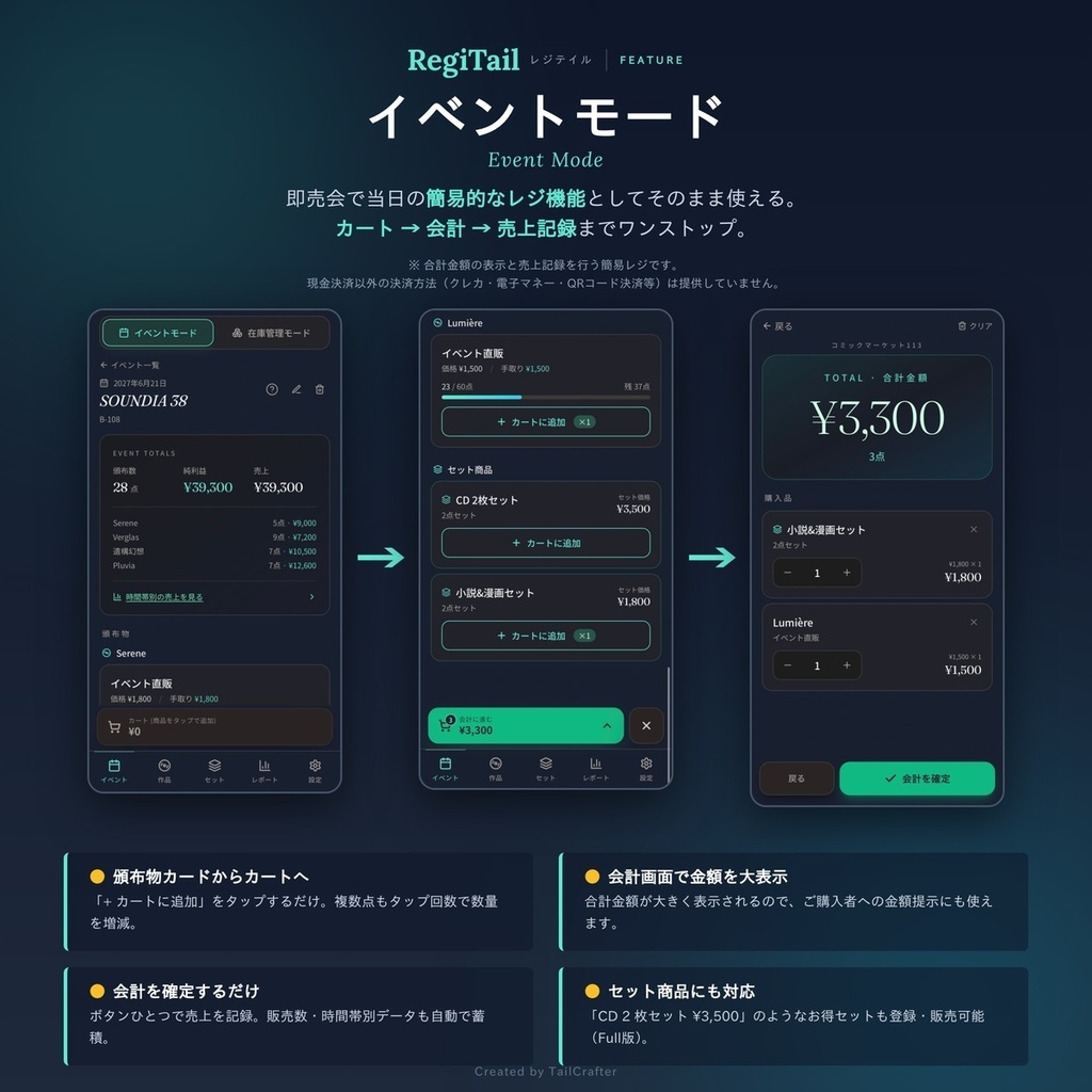 RegiTail(レジテイル) - イベント当日の簡易レジ、在庫や売上の管理がオールインワン! 同人作家向け作品管理アプリ -