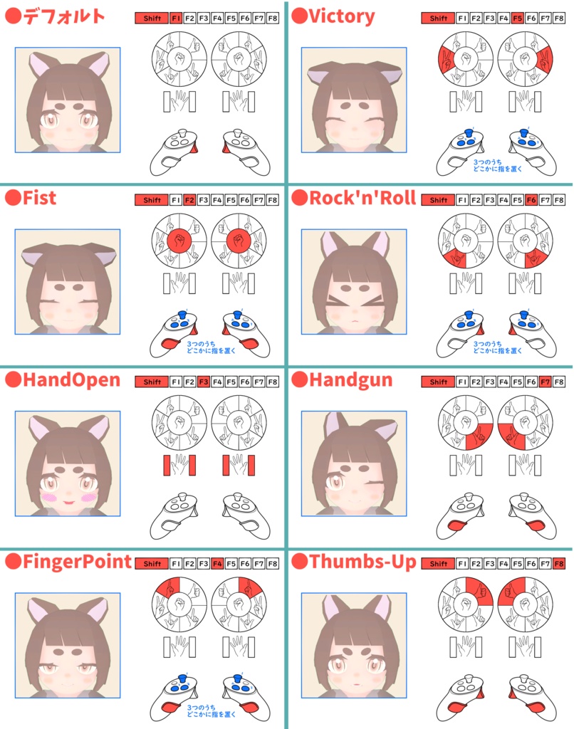 Trois(トロワ)-VRChat向けオリジナル3Dモデル