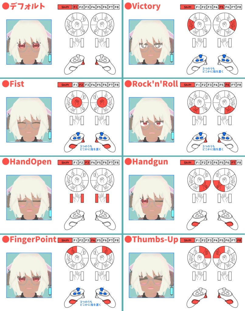 Vier(フィーア)-Quest対応VRChat向けオリジナル3Dモデル