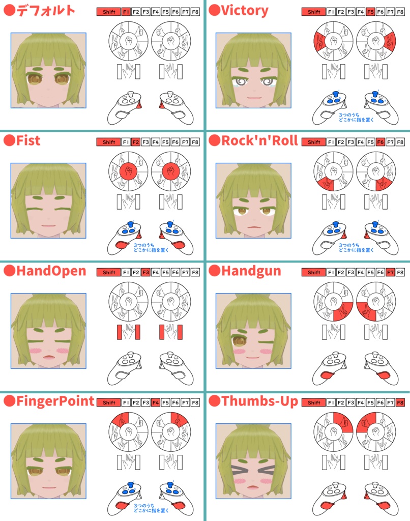 ぎょくろ(Gyokuro)-Quest対応VRChat向けオリジナル3Dモデル