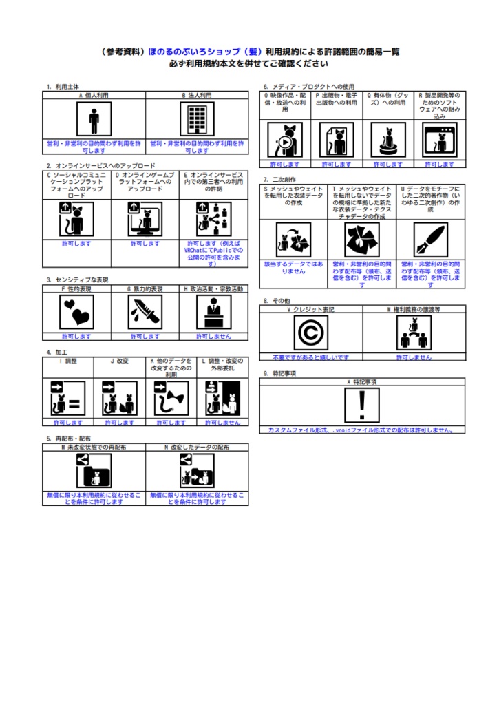 【VRoidヘアプリセット】【ベータ版用】ストレートポニーテール