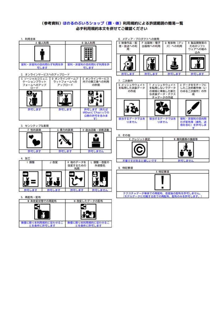 【VRoidテクスチャ】【ベータ版・正式版対応】瞳とアイラインセット