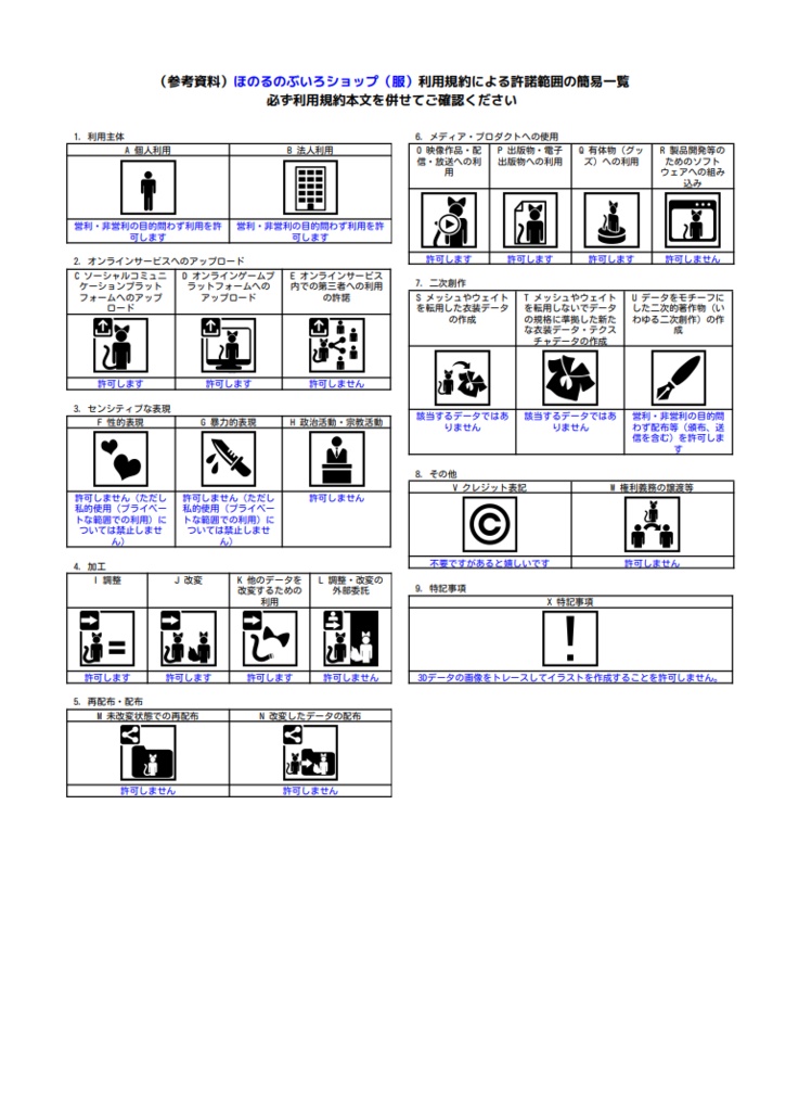 【VRoid用テクスチャ】【ベータ版・正式版対応】長袖私服4