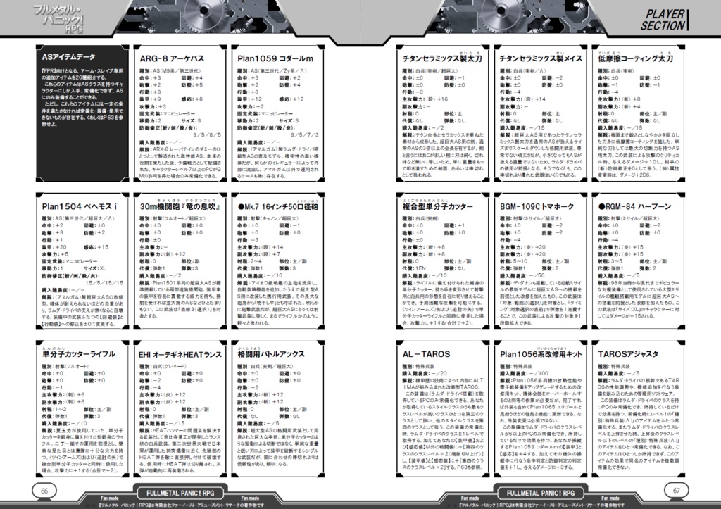 メタリックガーディアンRPG&フルメタル・パニック!RPG ファンメイド追加データ集 v1.5.2