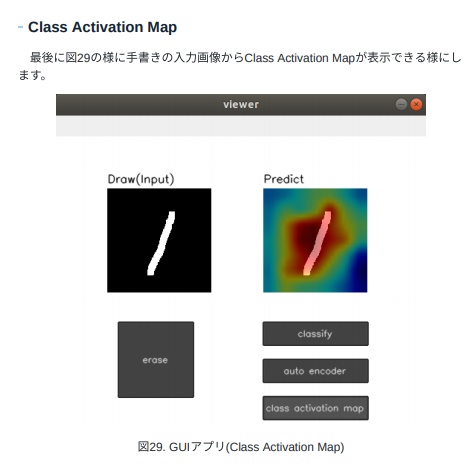 MNISTから始める深層学習 -PyTorch-