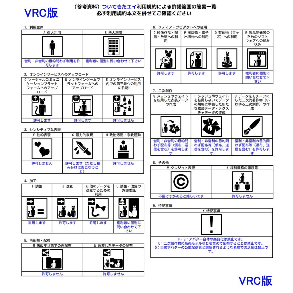 【VRC/VRM対応】ついてきたエイ