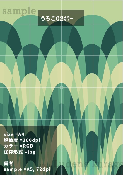 素材:まてりあ類