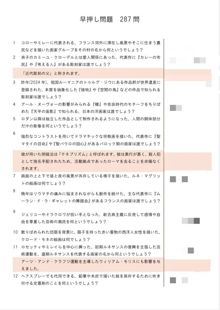 【電子書籍】美術問題集『班猫』