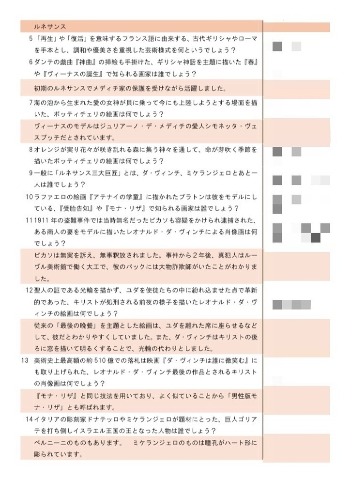 【電子書籍】美術問題集『班猫』