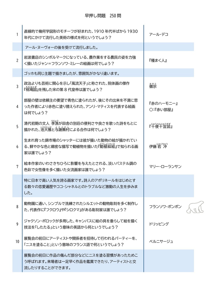 【電子書籍】美術問題集『班猫2』