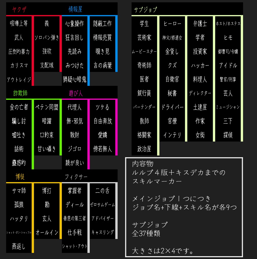 【ピカレスクロマンTRPG】ココフォリア用スキルマーカー素材