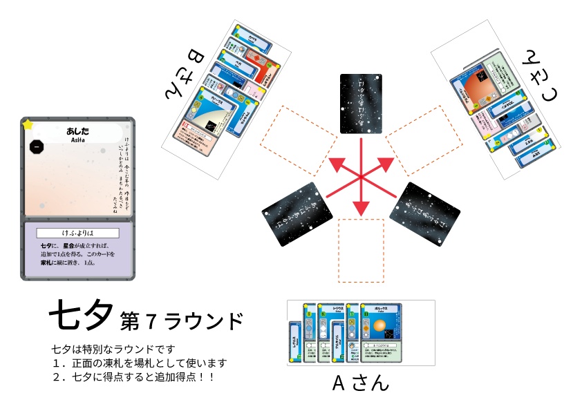 『あふはあふかは』(先行販売)