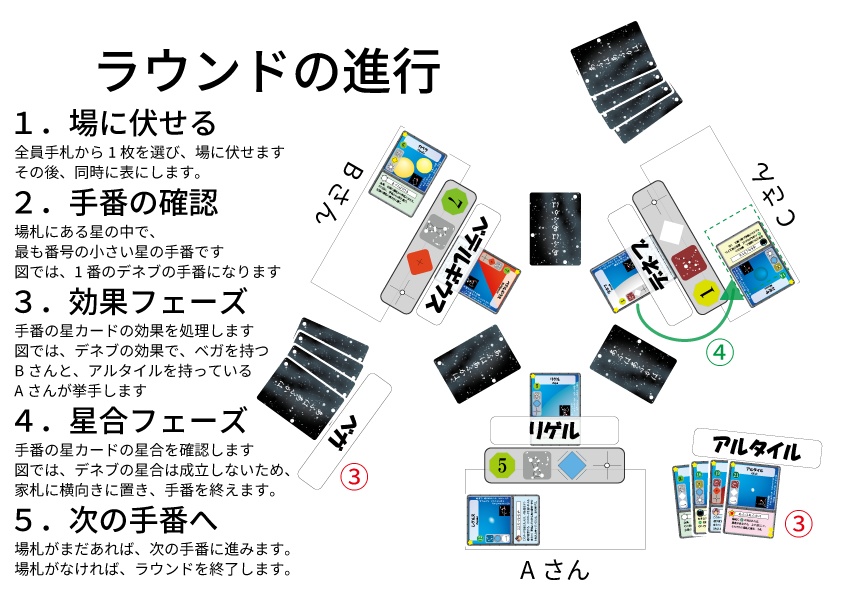 『あふはあふかは』(先行販売)