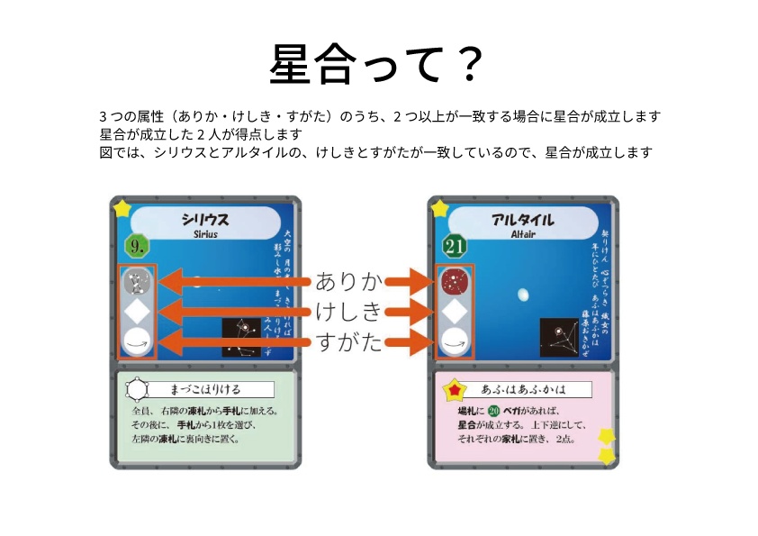 『あふはあふかは』(先行販売)