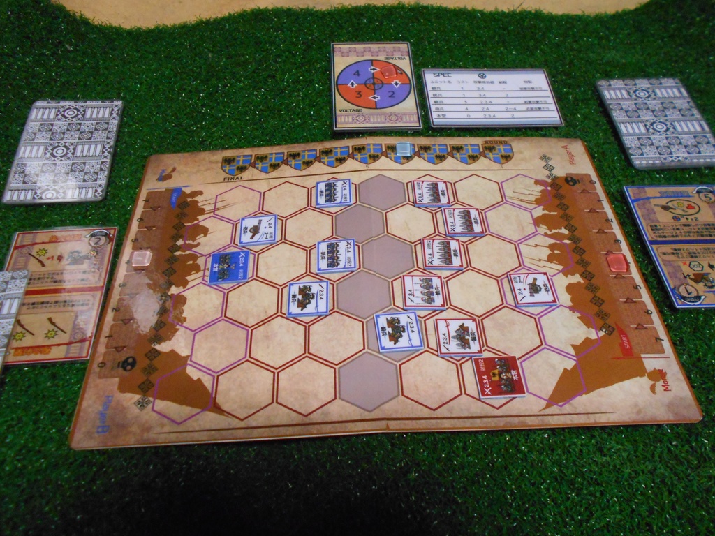 グスタフとヴァレンシュタイン