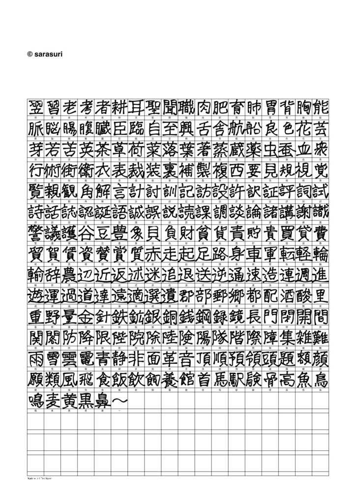 クセありフォント