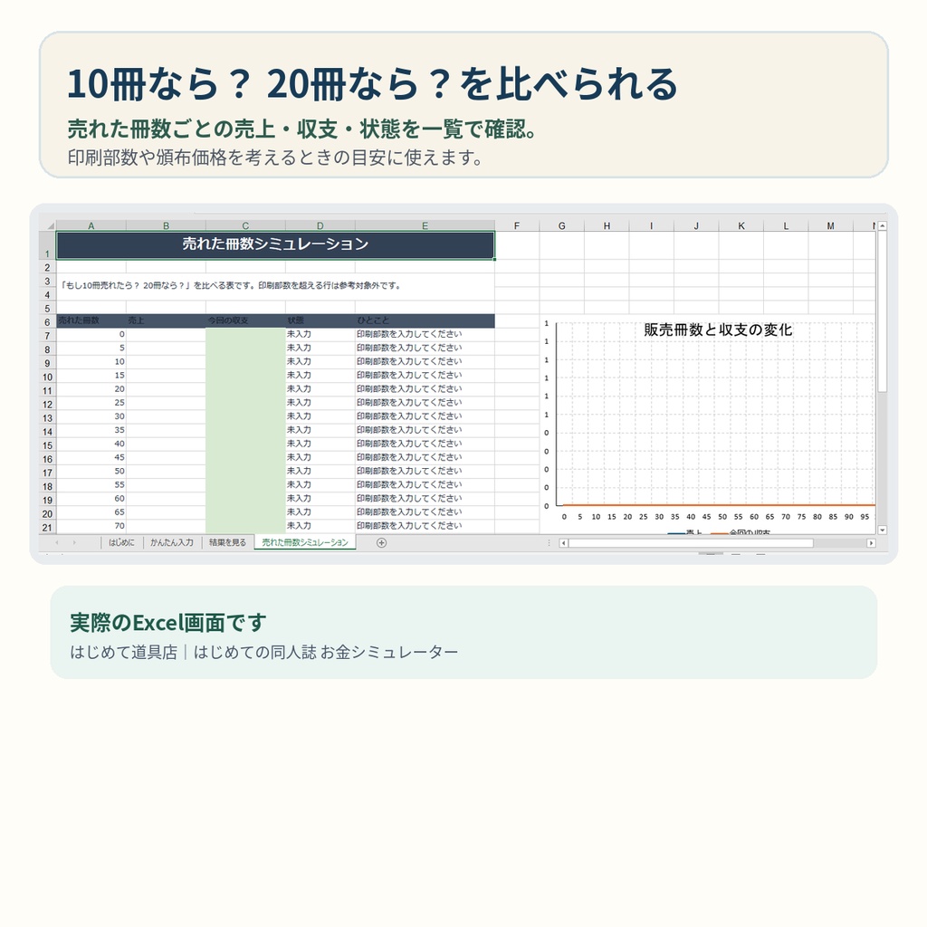 はじめての同人誌 お金シミュレーター|何冊売れば赤字じゃない?【Excel】