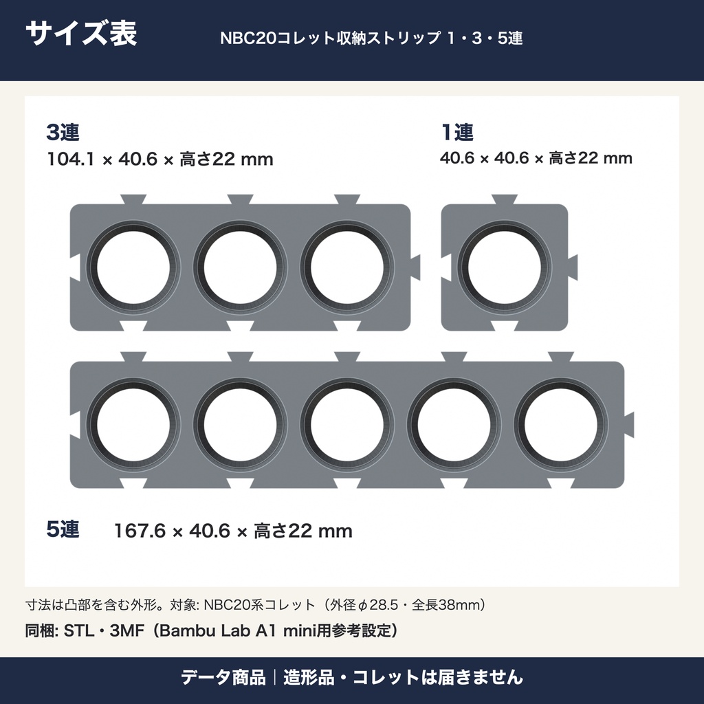 【3Dプリント用データ】NBC20コレット収納ストリップ 1・3・5連|連結式 STL/3MF