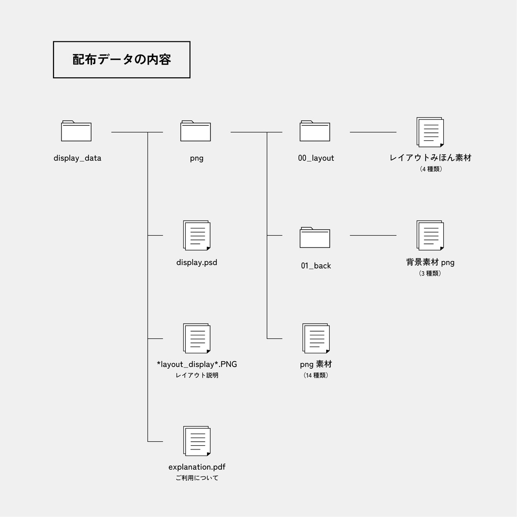 【無料】シンプルテキストなディスプレイ【TRPG用】