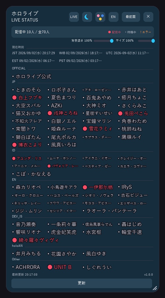 【Free DL】HoloDesk Widget - ホロライブ非公式デスクトップウィジェット