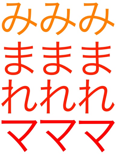 マみまみれ!運営提供アバター
