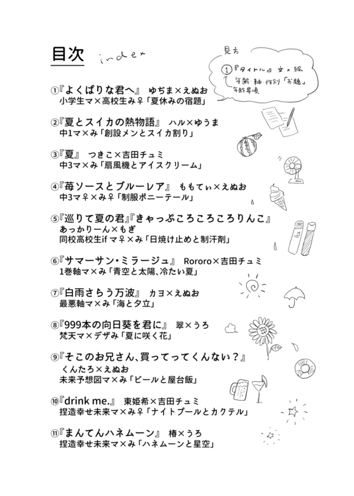 マみまみれ!MBコラボ企画本