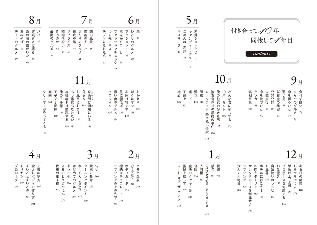 付き合って10年 同棲して1年目