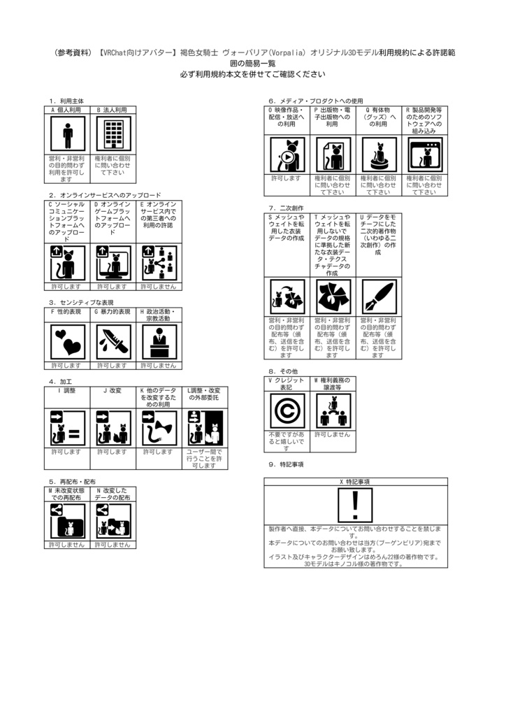 「褐色女騎士 ヴォーパリア」 - Vorpalia - オリジナル3Dモデル #e62f8b