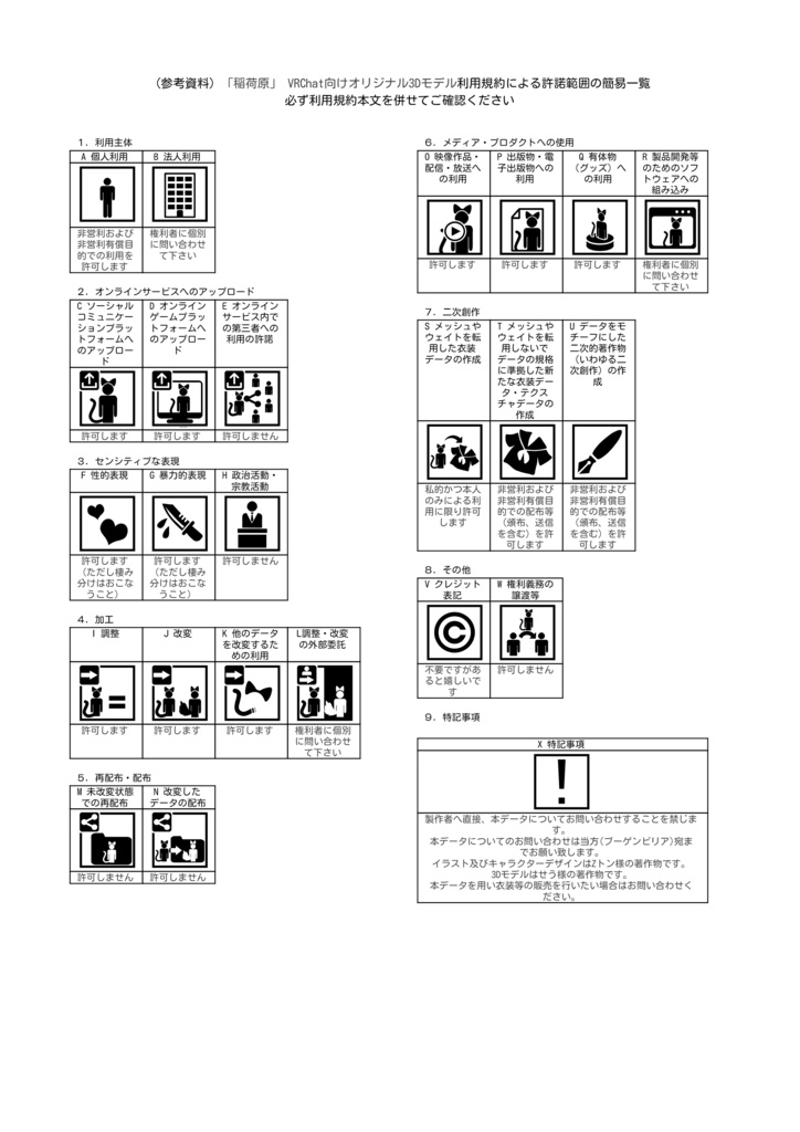 「お狐様女学生 稲荷原」 オリジナル3Dモデル 複数アバター対応衣装同梱 #e62f8b