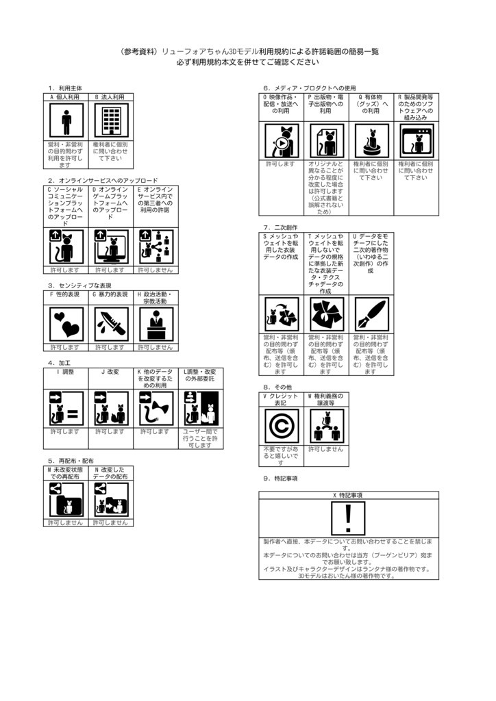 「チャイナ服のお姉さん リューフォア」 - Luhua - オリジナル3Dモデル #e62f8b