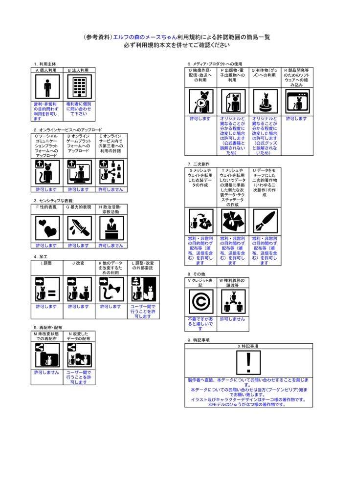 「エルフの森のメース」 - Maca of the Elven Forest - オリジナル3Dモデル #e62f8b