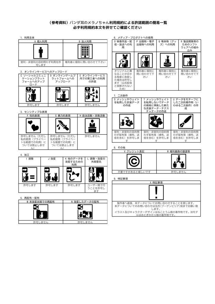 【Quest対応】「パンダ耳のメラノちゃん」 - Melano with panda ears - オリジナル3Dモデル VRChat向けアバター #e62f8b