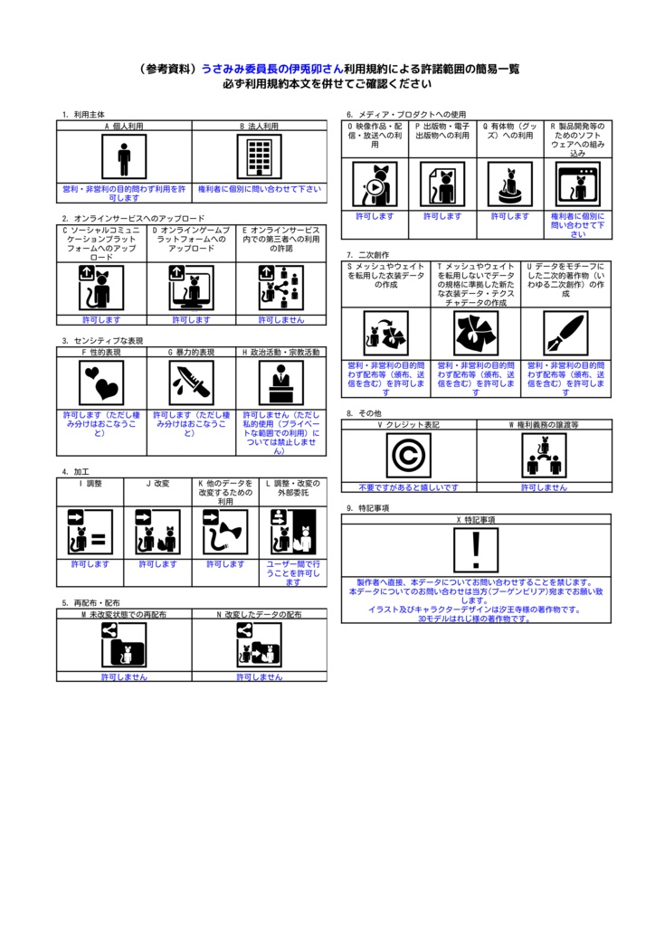 「うさみみの委員長の伊兎卯さん」オリジナル3Dモデル VRChat向けアバター #e62f8b