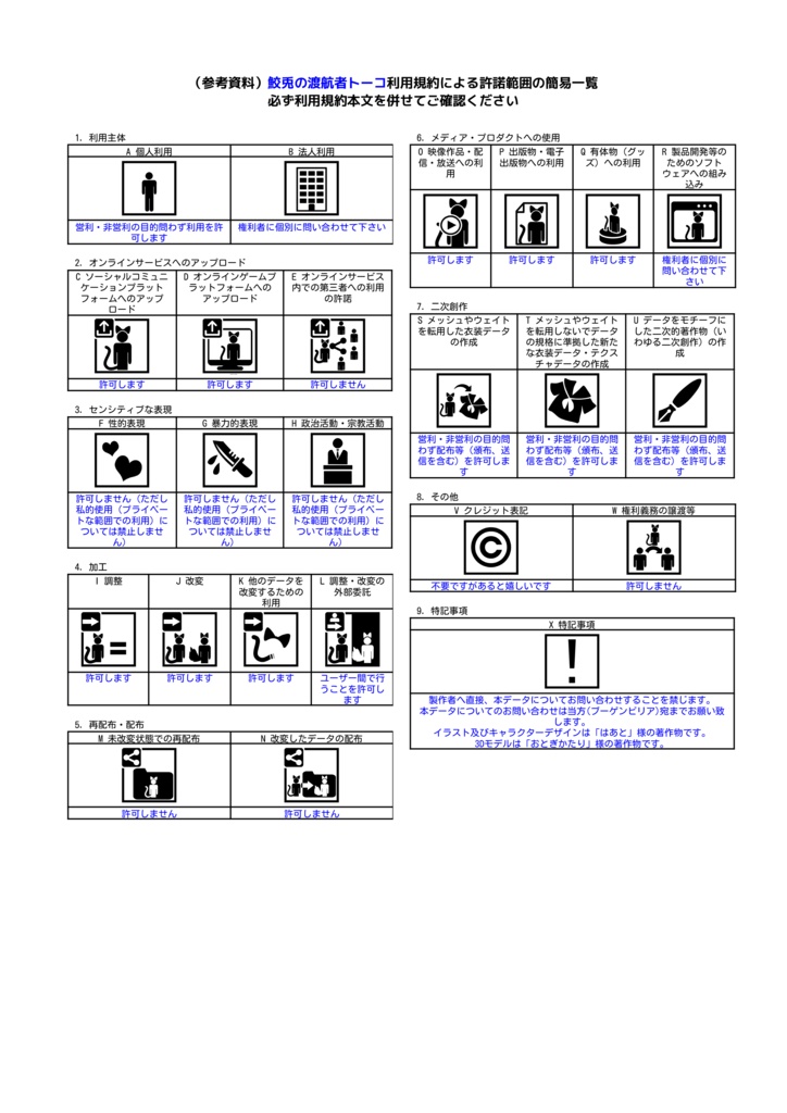 【Quest対応】「鮫兎の渡航者トーコ」オリジナル3Dモデル VRChat向けアバター #e62f8b