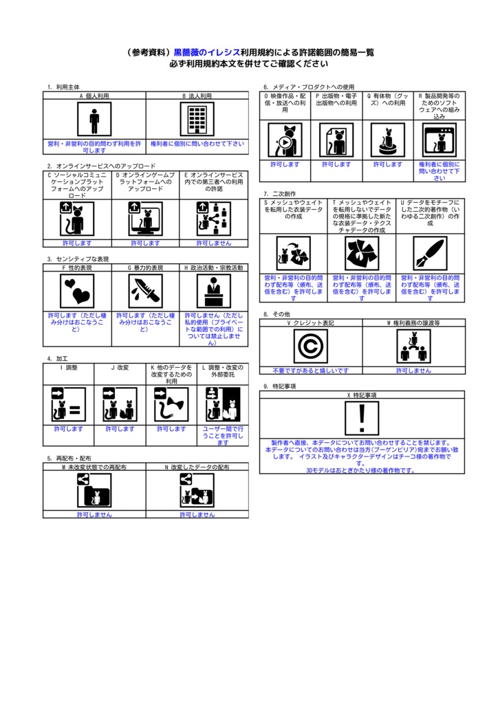 「黒薔薇のイレシス」オリジナル3Dモデル VRChat向けアバター #e62f8b