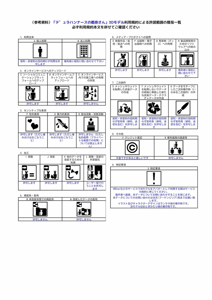 「デュラハンナースの範奈さん」 複数アバター対応衣装同梱 オリジナル3Dモデル VRChat向けアバター #e62f8b