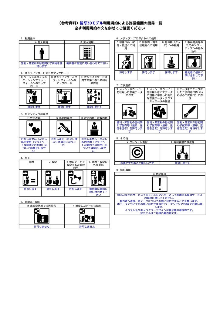 「咎牙」 複数アバター対応衣装同梱 オリジナル3Dモデル VRChat向けアバター #e62f8b
