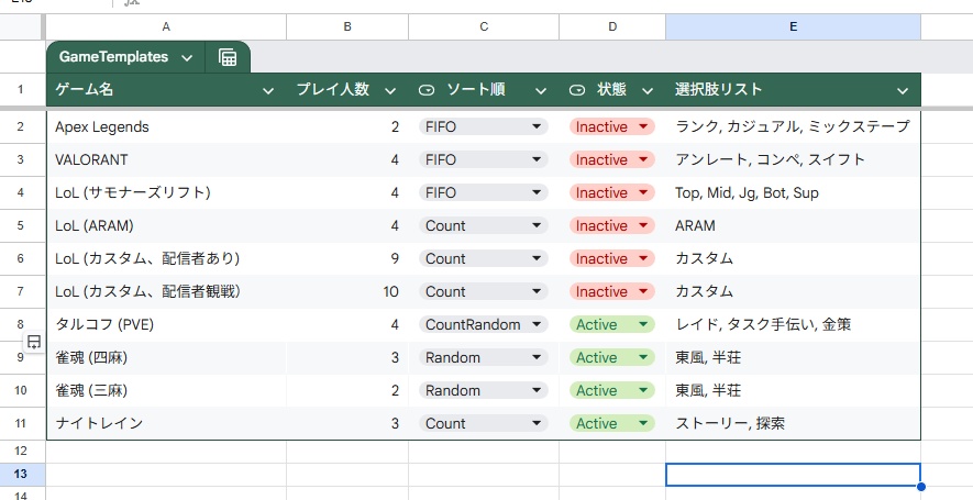 【無料】待機番長 - 配信者向け 参加型企画 待機リスト管理システム