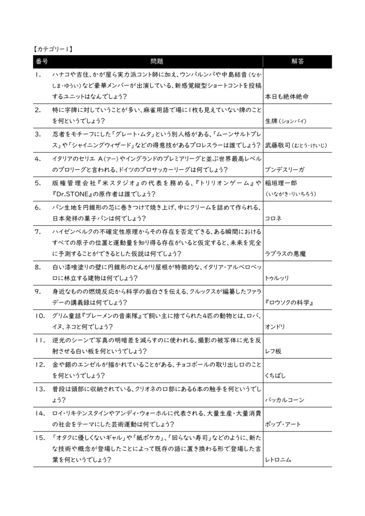 クイズ大会「副部長杯」 公式問題集【Excel付き】