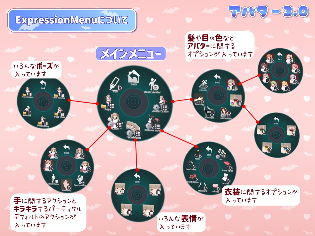 [VRChat向け3Dモデル]あくまっこなメイドさんリリューシャ - まわり道 - 2/18