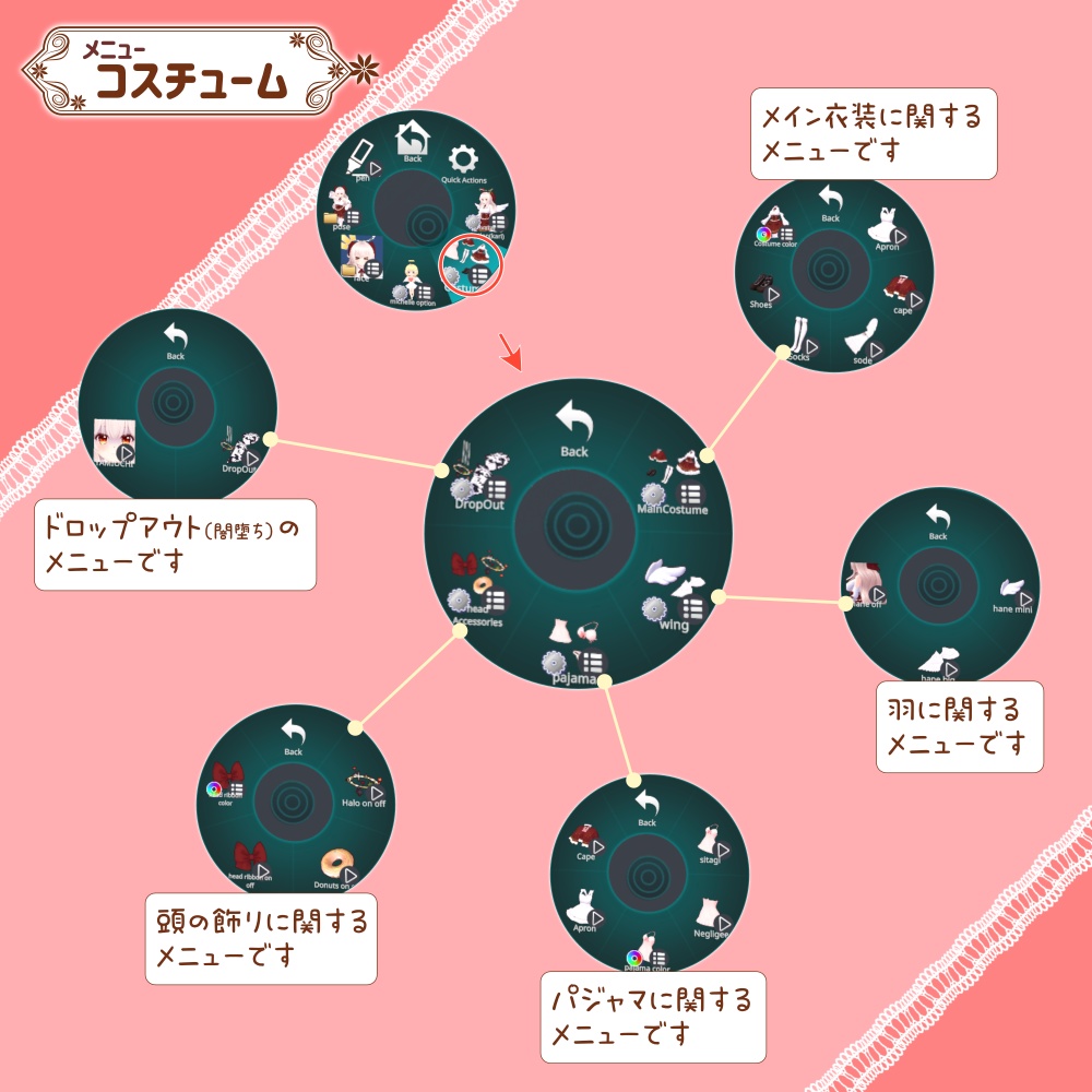 【オリジナル3Dモデル】見習い天使のアルティエナ&ベテラン天使のミシェル