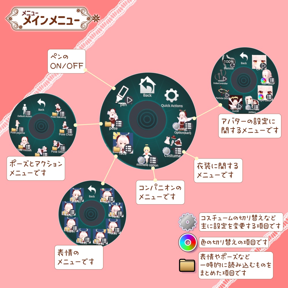 【オリジナル3Dモデル】見習い天使のアルティエナ&ベテラン天使のミシェル