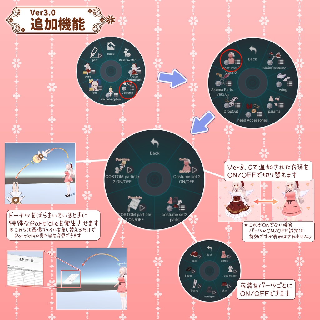 【オリジナル3Dモデル】見習い天使のアルティエナ&ベテラン天使のミシェル