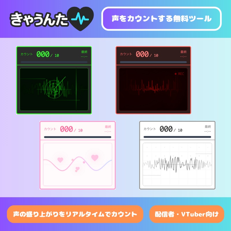【無料】OBS用カウンター|VTuber・配信者向け(音量/絶叫対応)