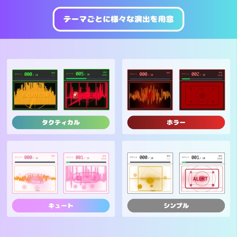 【無料】OBS用カウンター|VTuber・配信者向け(音量/絶叫対応)